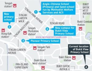 Altura EC @ Bukit Batok_Location of Schools