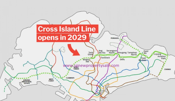 Hougang Central Integrated Development Cross-Island Line